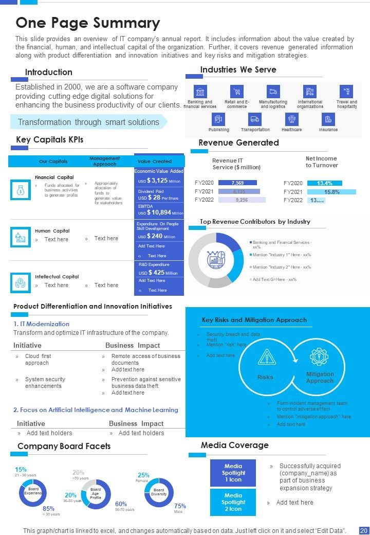 Information Technology Financial Statement Template One Pager Documents