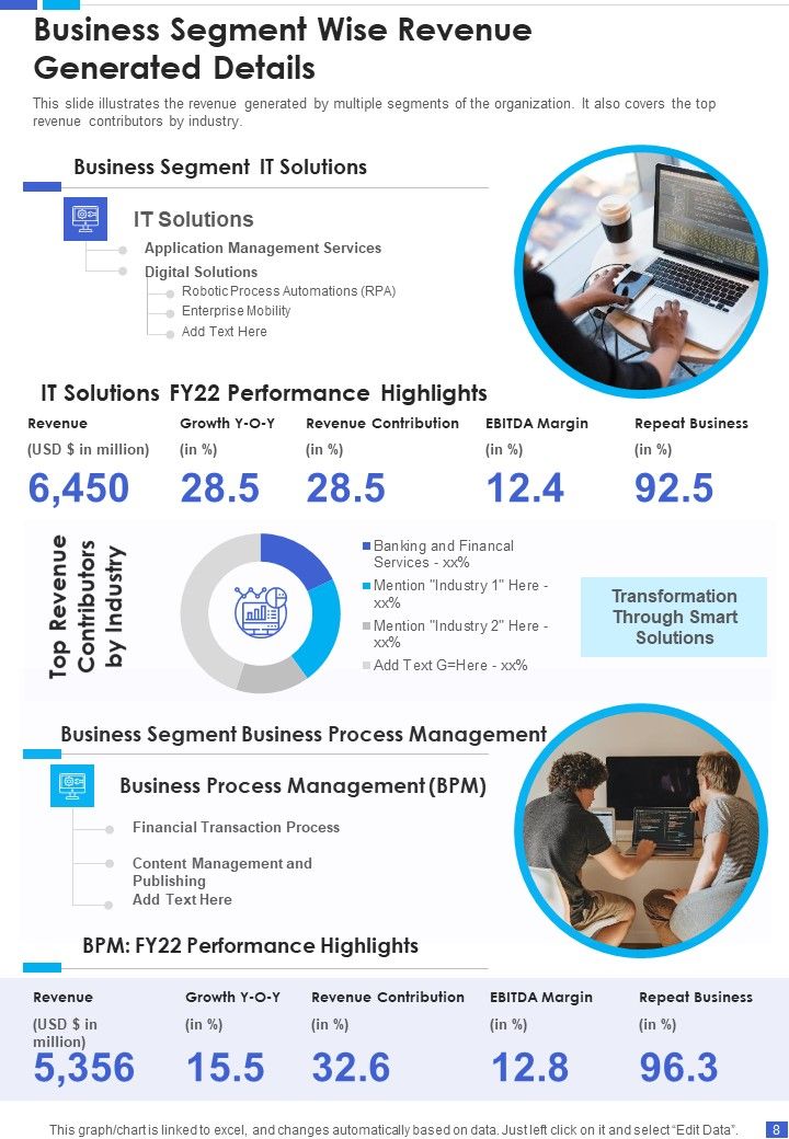 Information Technology Financial Statement Template One Pager Documents