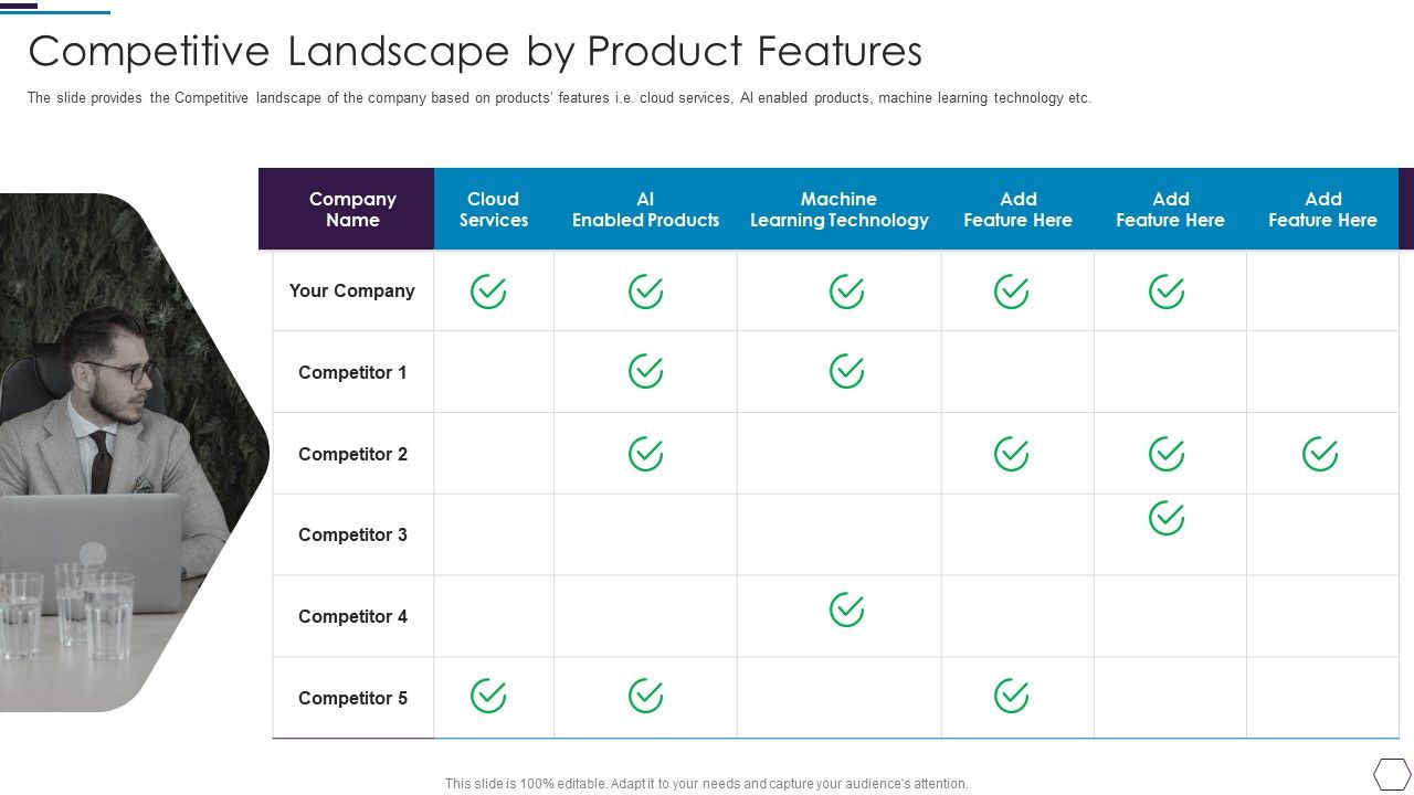 Information_Technology_Firm_Report_Example_Competitive_Landscape_By_Product_Features_Clipart_PDF_Slide_1.jpg
