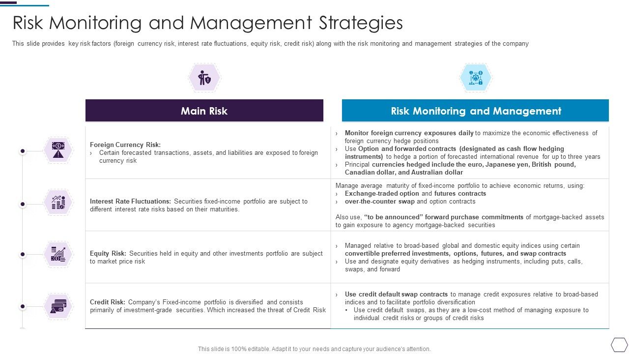 Information_Technology_Firm_Report_Example_Risk_Monitoring_And_Management_Strategies_Inspiration_PDF_Slide_1.jpg