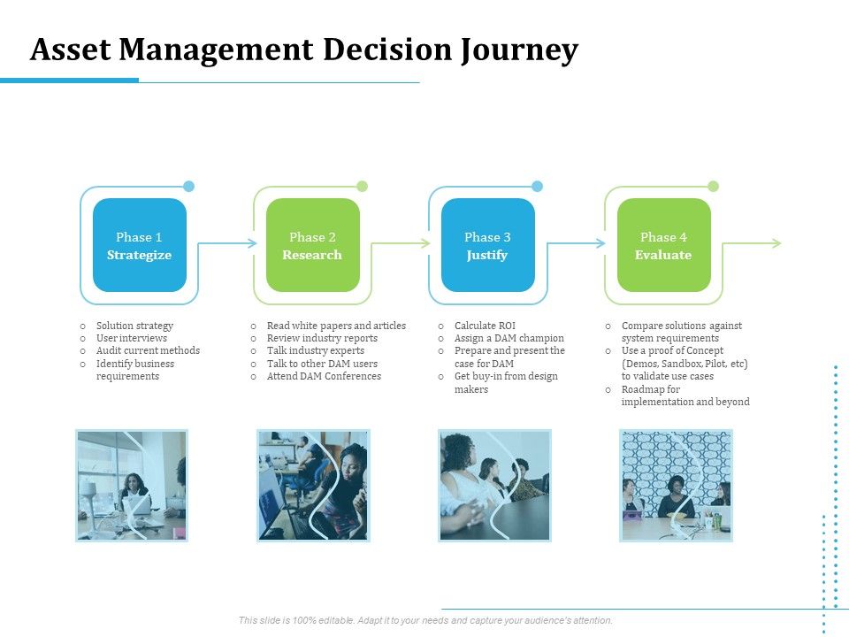Information_Technology_Functions_Management_Asset_Management_Decision_Journey_Ppt_Styles_Files_PDF_Slide_1.jpg