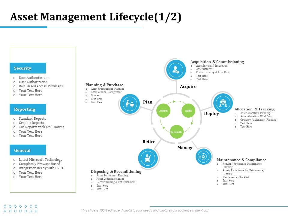 Information_Technology_Functions_Management_Asset_Management_Lifecycle_Acquire_Ppt_Infographic_Template_Slide_Download_PDF_Slide_1.jpg