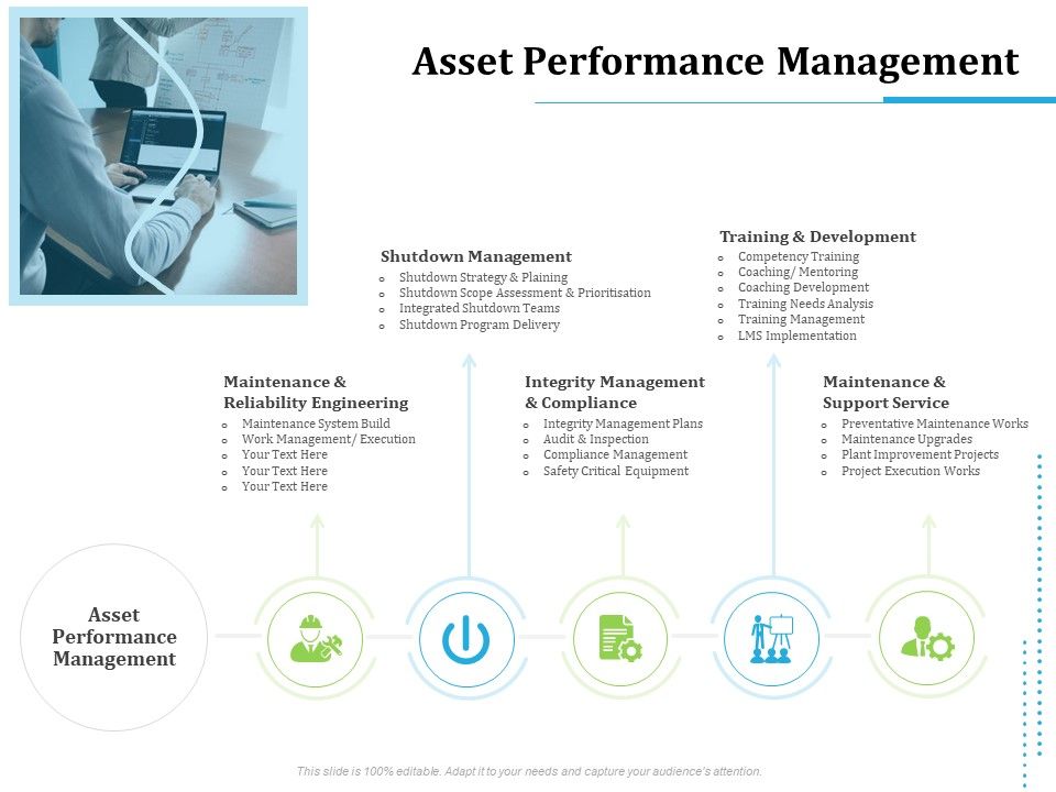 Information_Technology_Functions_Management_Asset_Performance_Management_Ppt_Infographics_Background_PDF_Slide_1.jpg