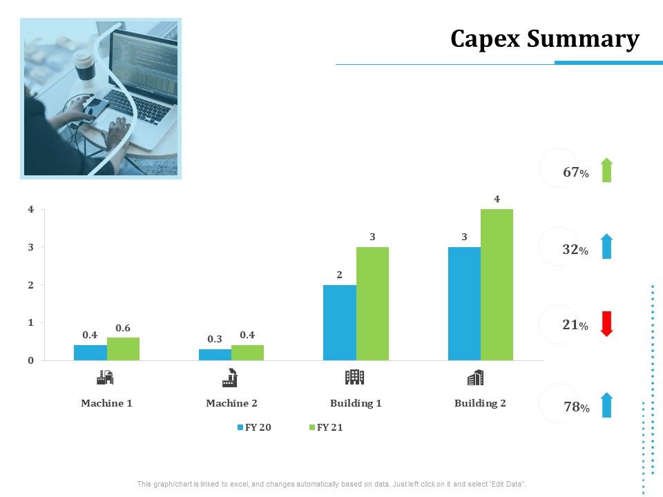 Information_Technology_Functions_Management_Capex_Summary_Ppt_Pictures_Clipart_PDF_Slide_1.jpg