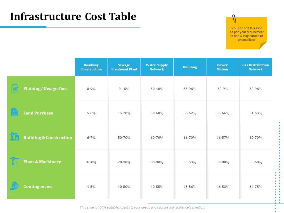 Information_Technology_Functions_Management_Infrastructure_Cost_Table_Ppt_Outline_Background_Images_PDF_Slide_1.jpg