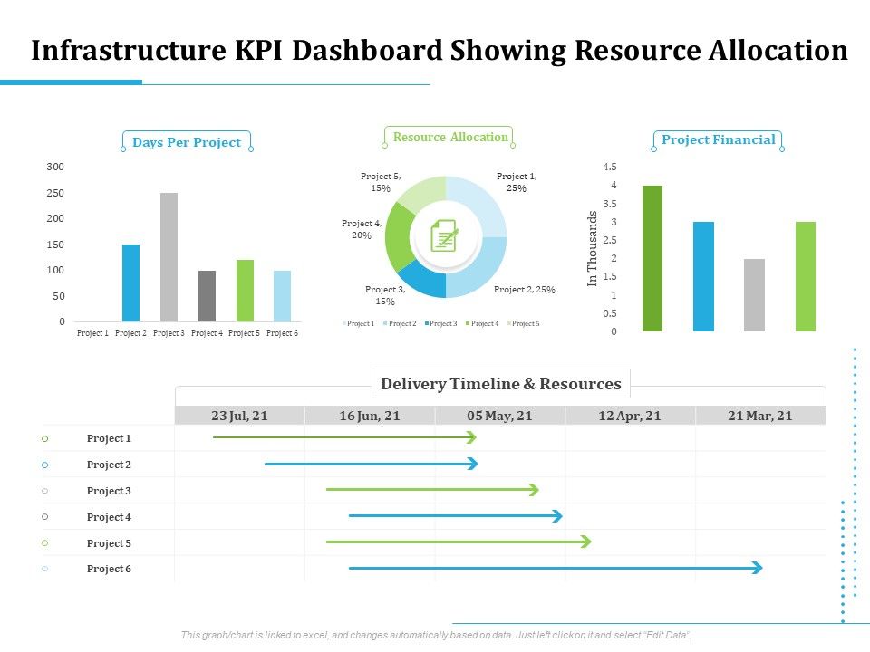 Information_Technology_Functions_Management_Infrastructure_KPI_Dashboard_Showing_Resource_Allocation_Background_PDF_Slide_1.jpg