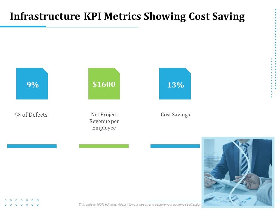 Information_Technology_Functions_Management_Infrastructure_KPI_Metrics_Showing_Cost_Saving_Ppt_File_Topics_PDF_Slide_1.jpg