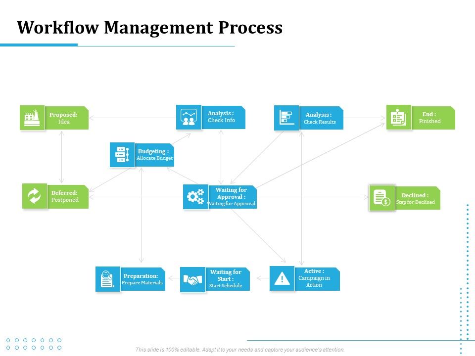 Information_Technology_Functions_Management_Workflow_Management_Process_Ppt_Layouts_Introduction_PDF_Slide_1.jpg