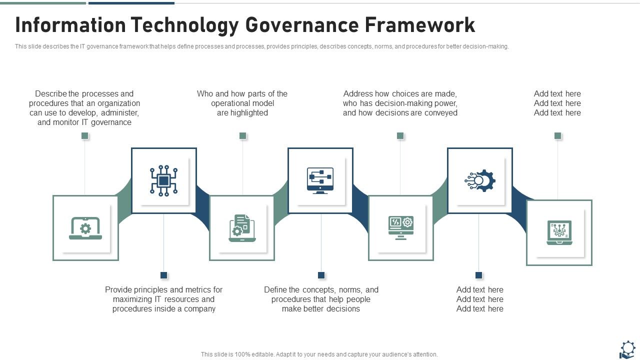Information_Technology_Governance_Framework_Themes_PDF_Slide_1.jpg