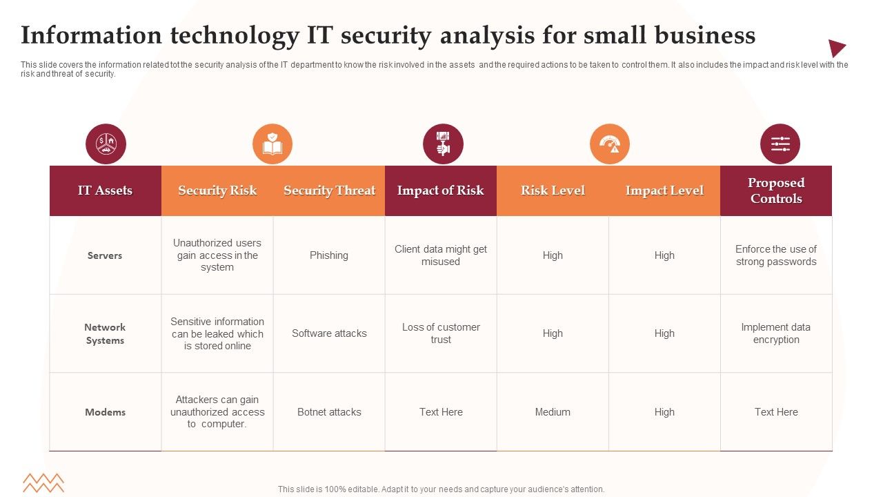 Information_Technology_IT_Security_Analysis_For_Small_Business_Information_PDF_Slide_1.jpg