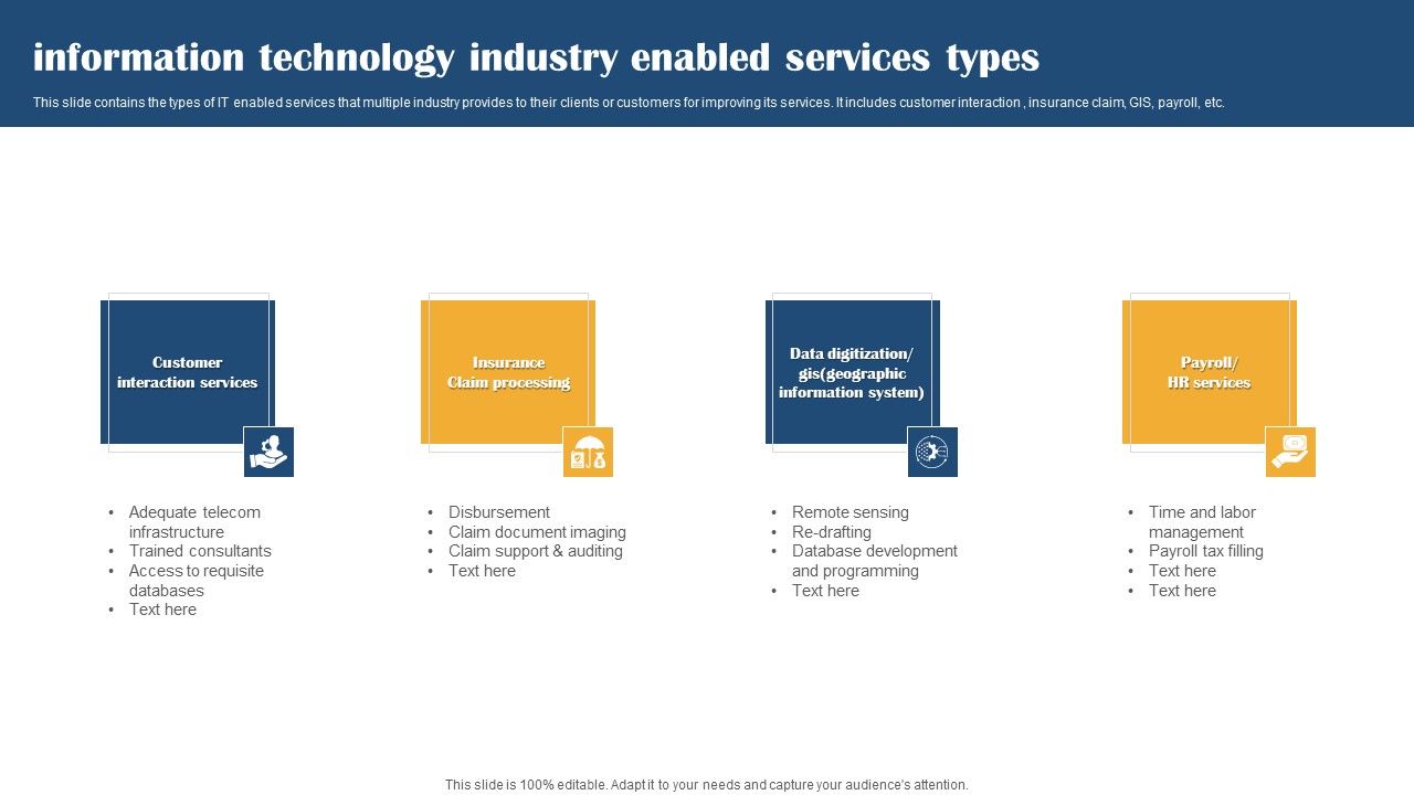 Information_Technology_Industry_Enabled_Services_Types_Guidelines_PDF_Slide_1.jpg