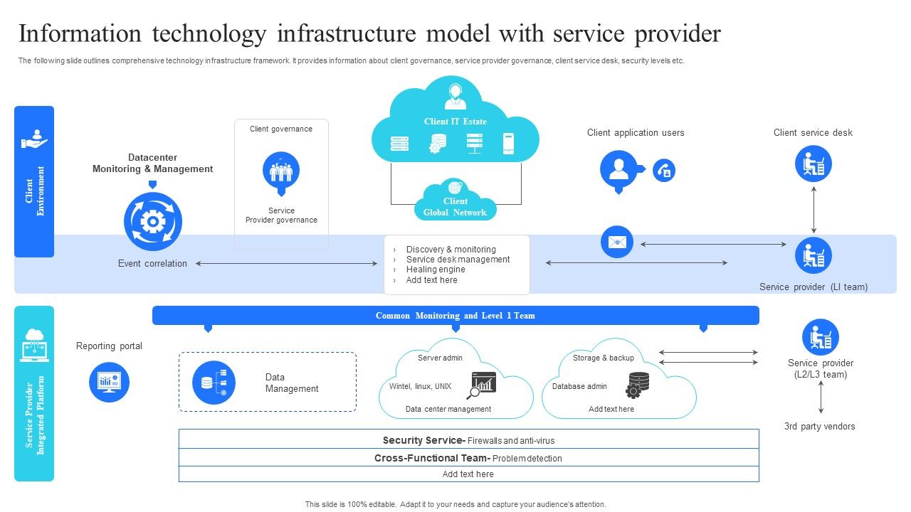 Information_Technology_Infrastructure_Model_With_Service_Provider_Graphics_PDF_Slide_1.jpg