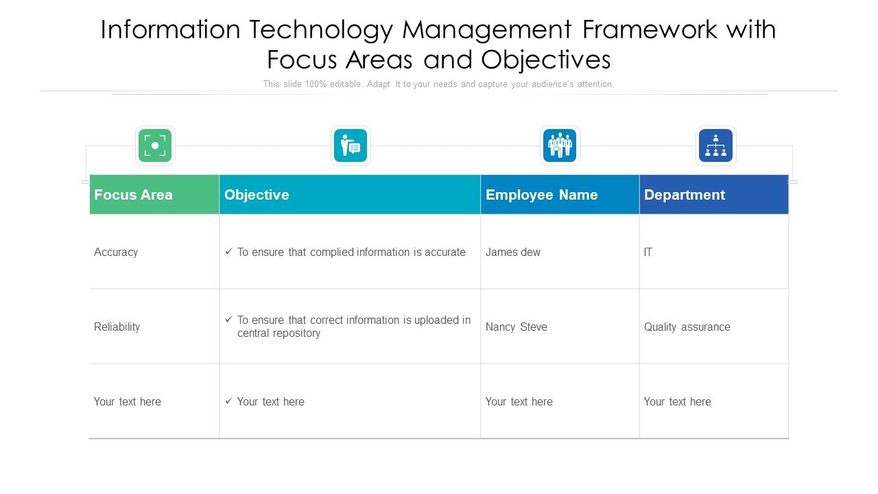Information_Technology_Management_Framework_With_Focus_Areas_And_Objectives_Ppt_PowerPoint_Presentation_File_Outline_PDF_Slide_1.jpg