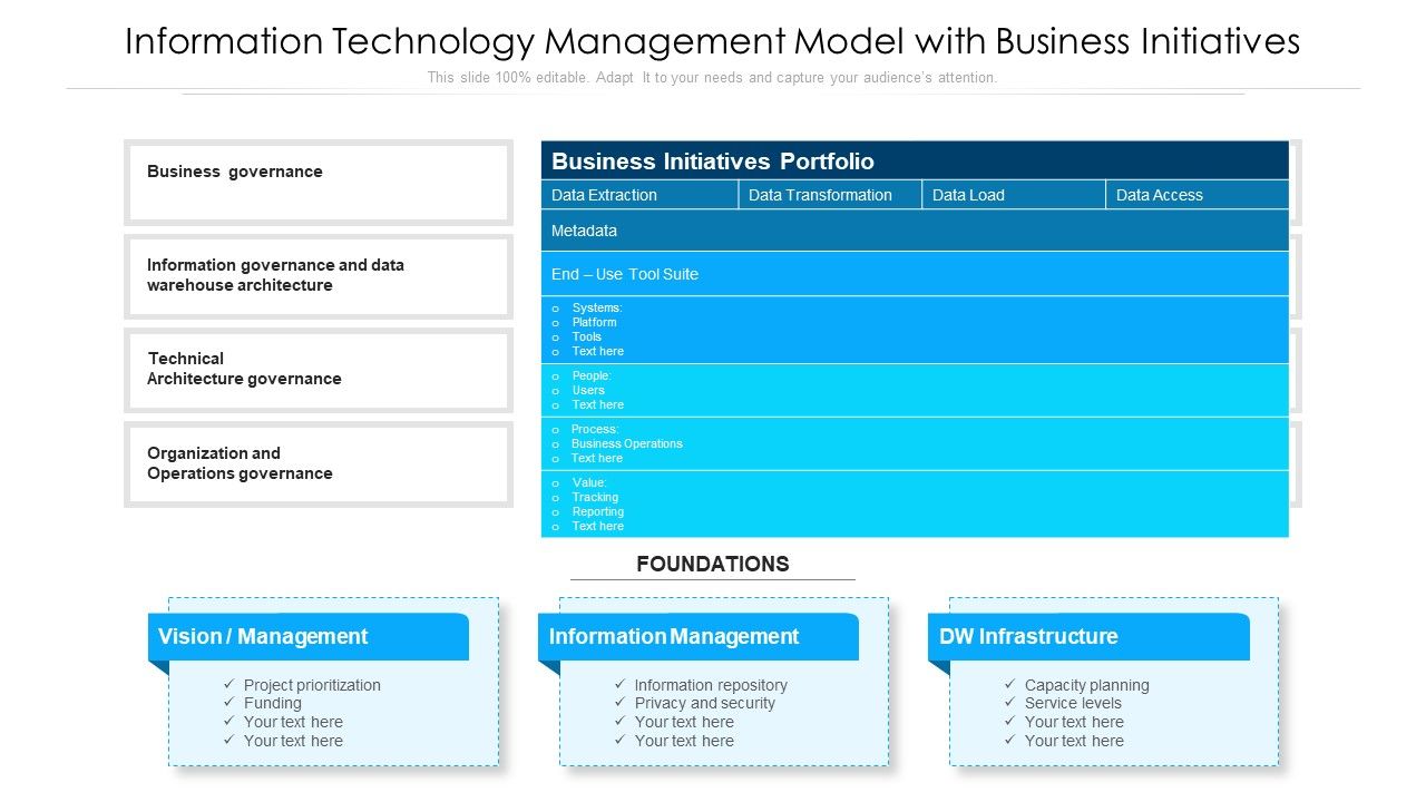 Information_Technology_Management_Model_With_Business_Initiatives_Ppt_PowerPoint_Presentation_File_Shapes_PDF_Slide_1.jpg