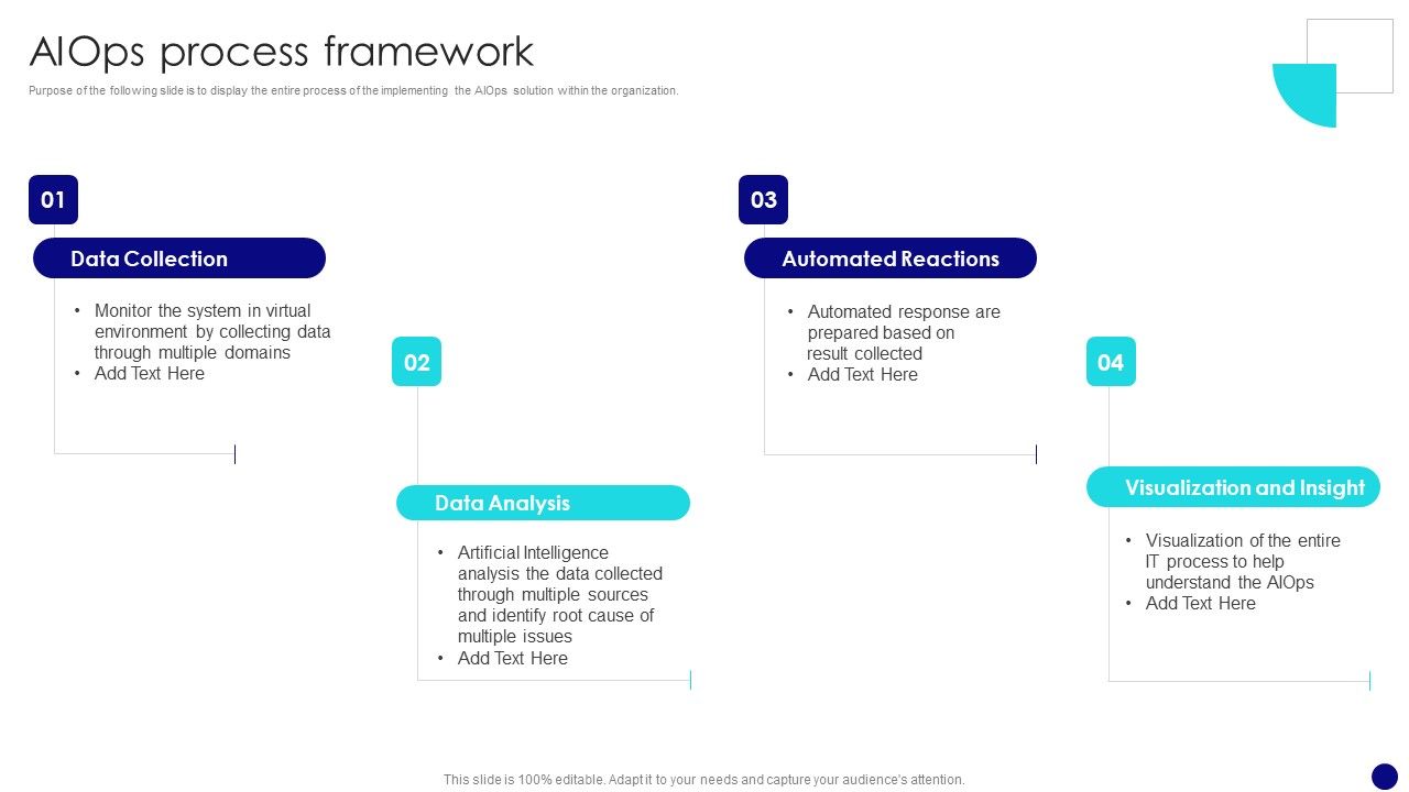 Information_Technology_Operations_Administration_With_ML_Aiops_Process_Framework_Background_PDF_Slide_1.jpg