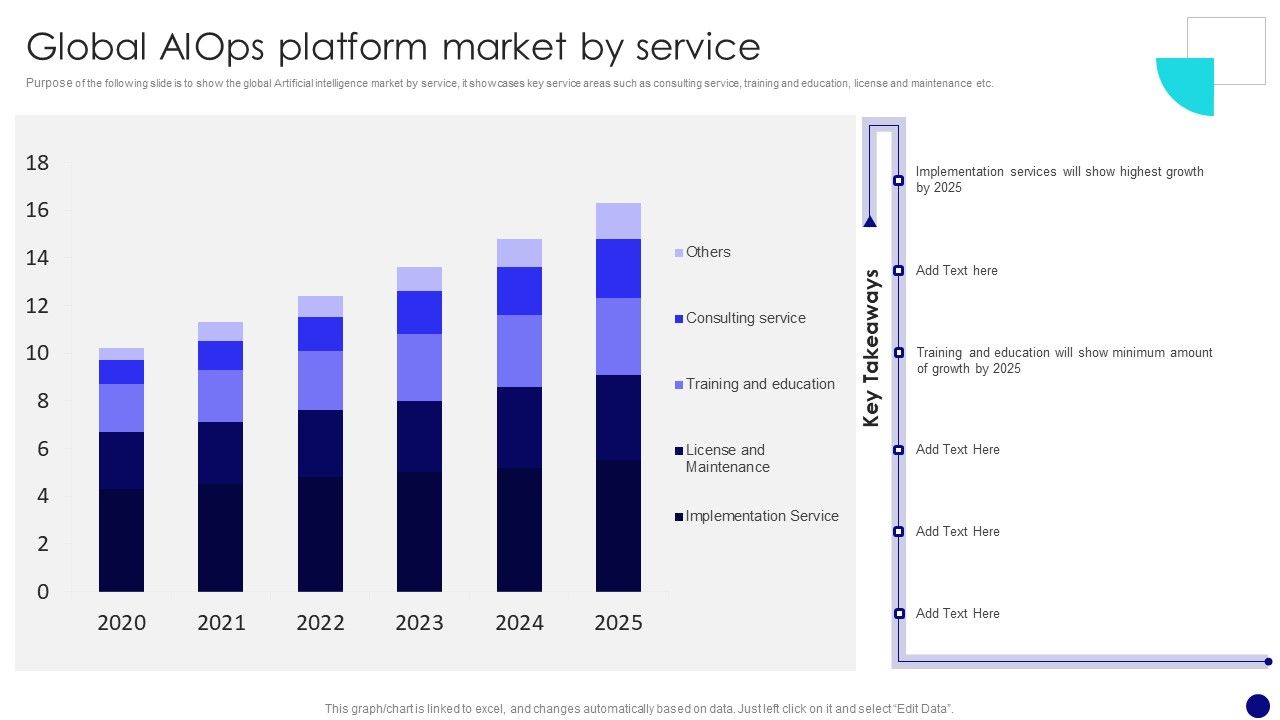 Information_Technology_Operations_Administration_With_ML_Global_Aiops_Platform_Mockup_PDF_Slide_1.jpg