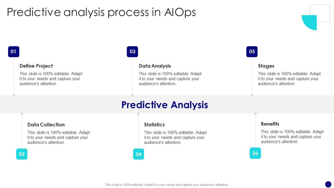 Information_Technology_Operations_Administration_With_ML_Predictive_Analysis_Process_Structure_PDF_Slide_1.jpg