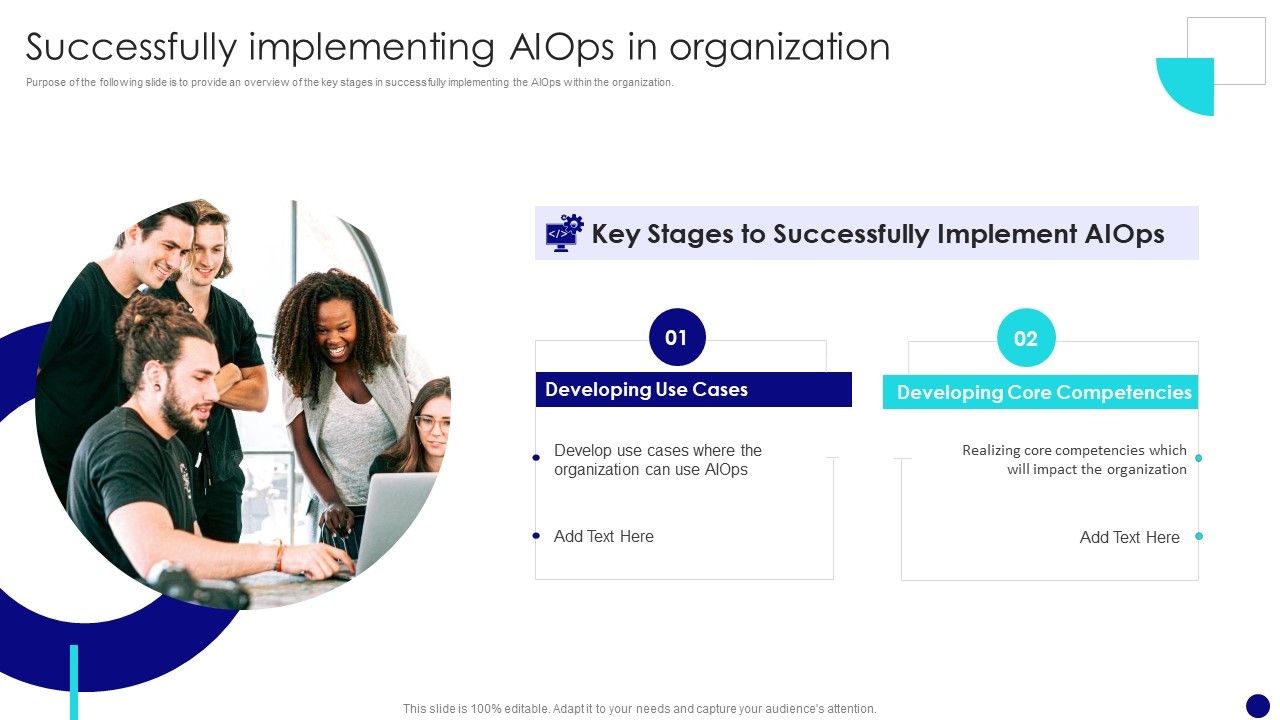 Information_Technology_Operations_Administration_With_ML_Successfully_Implementing_Aiops_Formats_PDF_Slide_1.jpg