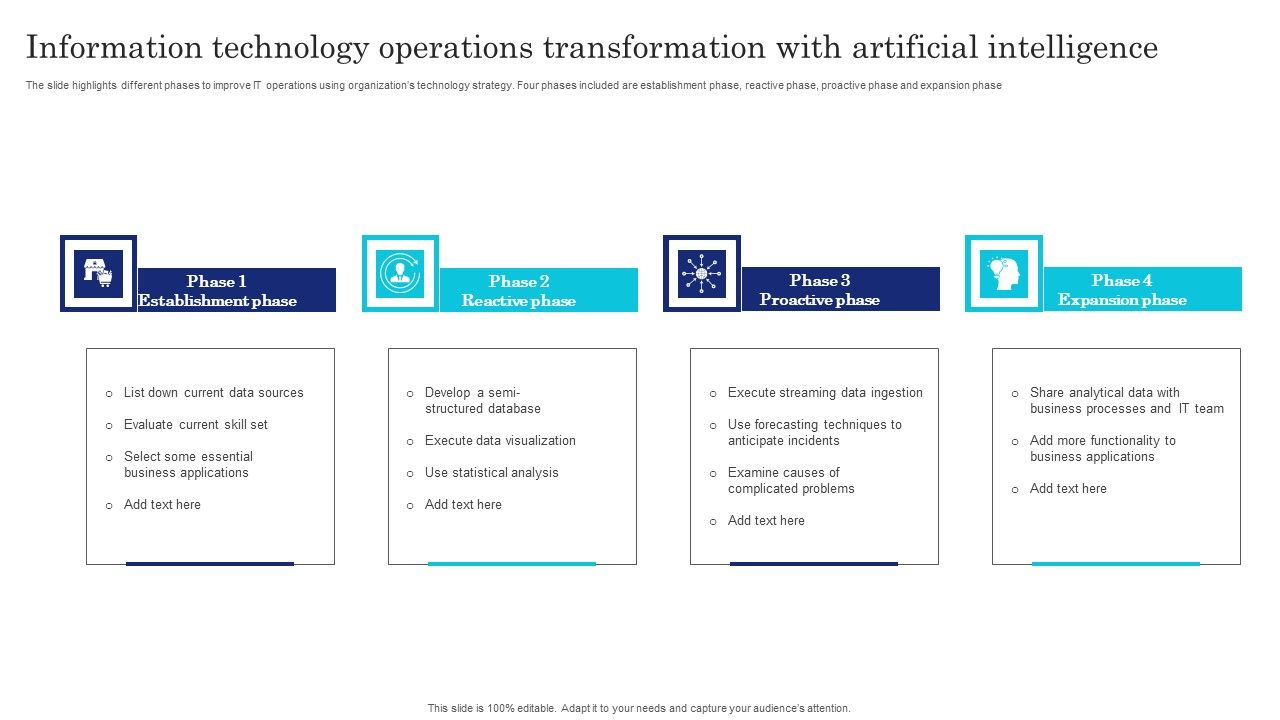 Information_Technology_Operations_Transformation_With_Artificial_Intelligence_Graphics_PDF_Slide_1.jpg