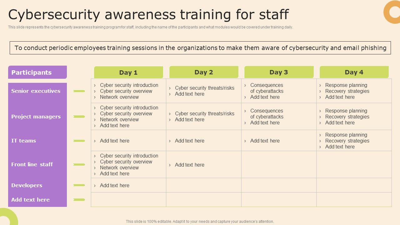 Information_Technology_Policy_And_Processes_Cybersecurity_Awareness_Training_For_Staff_Themes_PDF_Slide_1.jpg