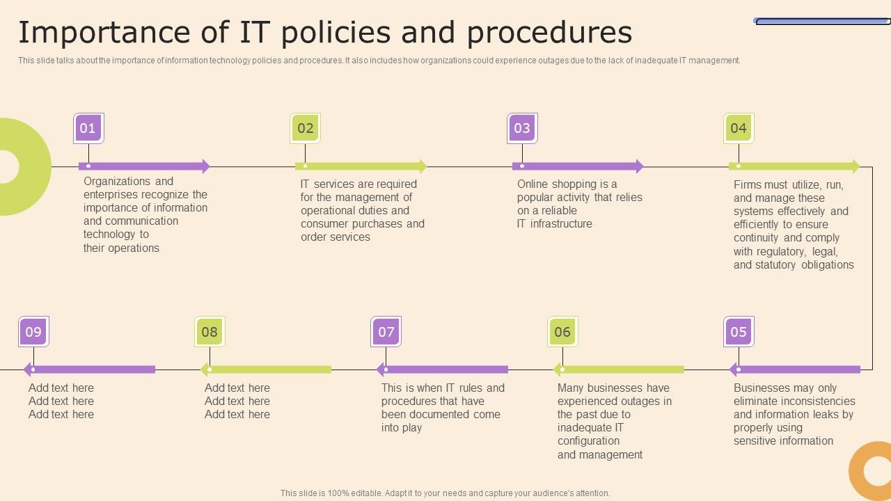 Information_Technology_Policy_And_Processes_Importance_Of_IT_Policies_And_Procedures_Diagrams_PDF_Slide_1.jpg