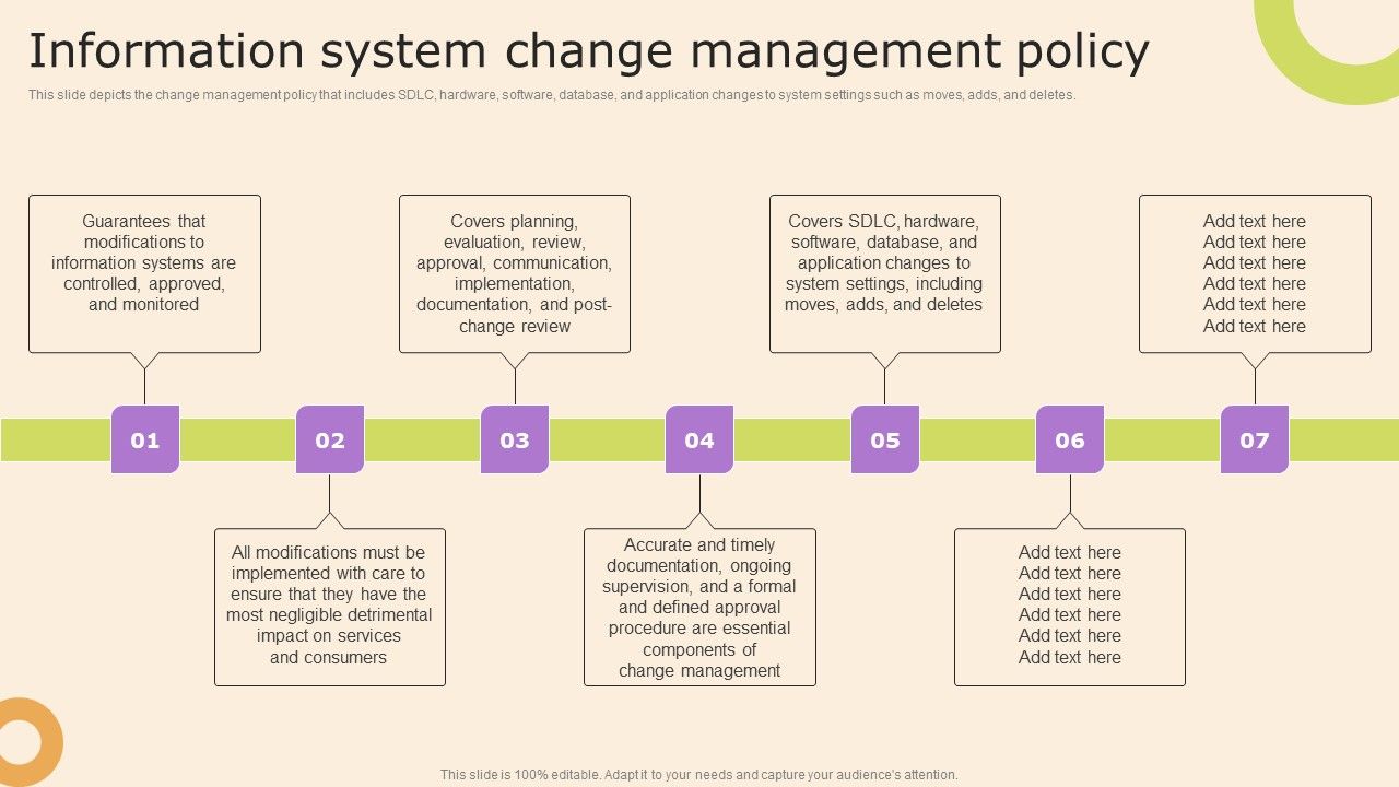 Information_Technology_Policy_And_Processes_Information_System_Change_Management_Policy_Graphics_PDF_Slide_1.jpg