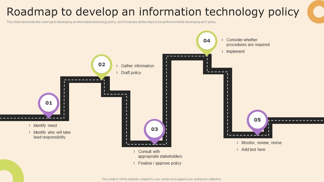Information_Technology_Policy_And_Processes_Roadmap_To_Develop_An_Information_Technology_Policy_Slides_PDF_Slide_1.jpg