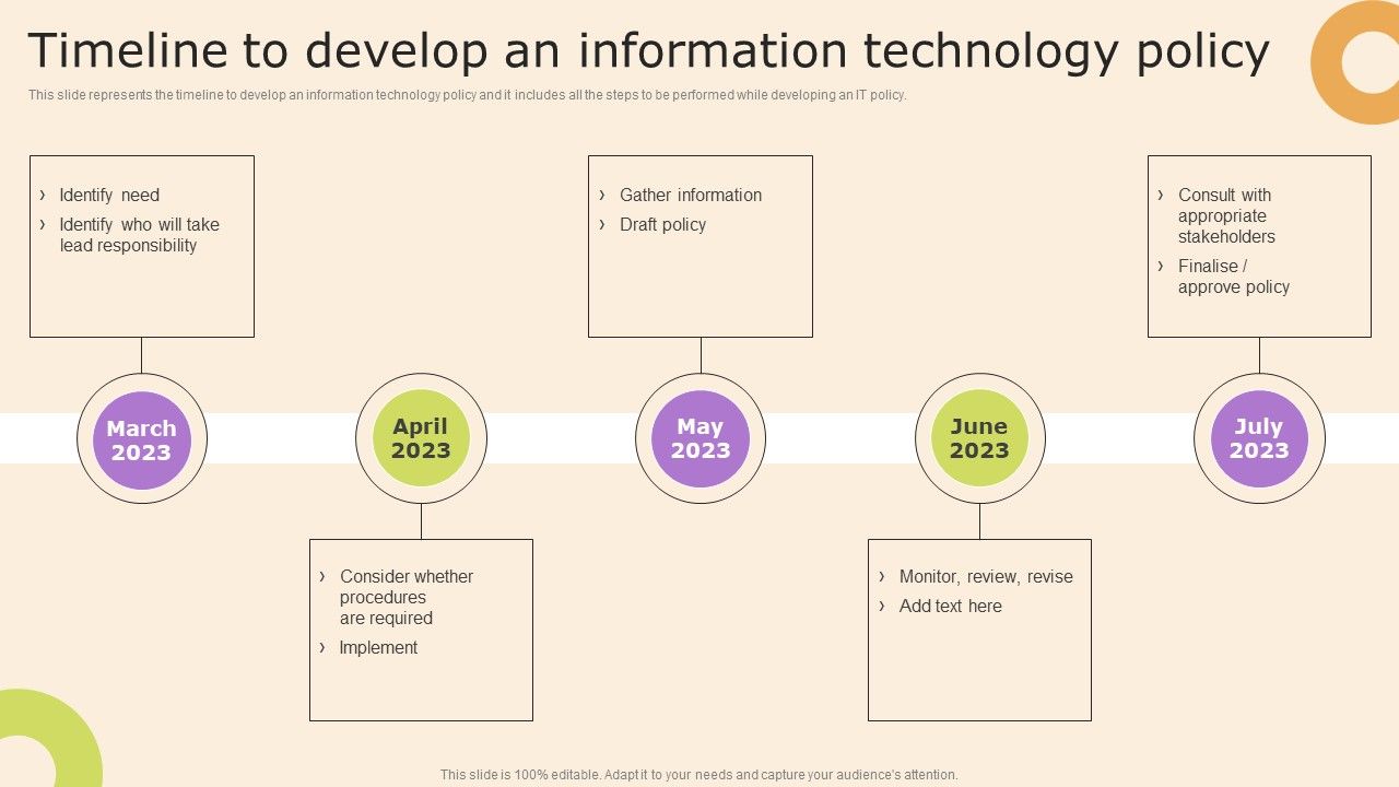 Information_Technology_Policy_And_Processes_Timeline_To_Develop_An_Information_Technology_Policy_Infographics_PDF_Slide_1.jpg