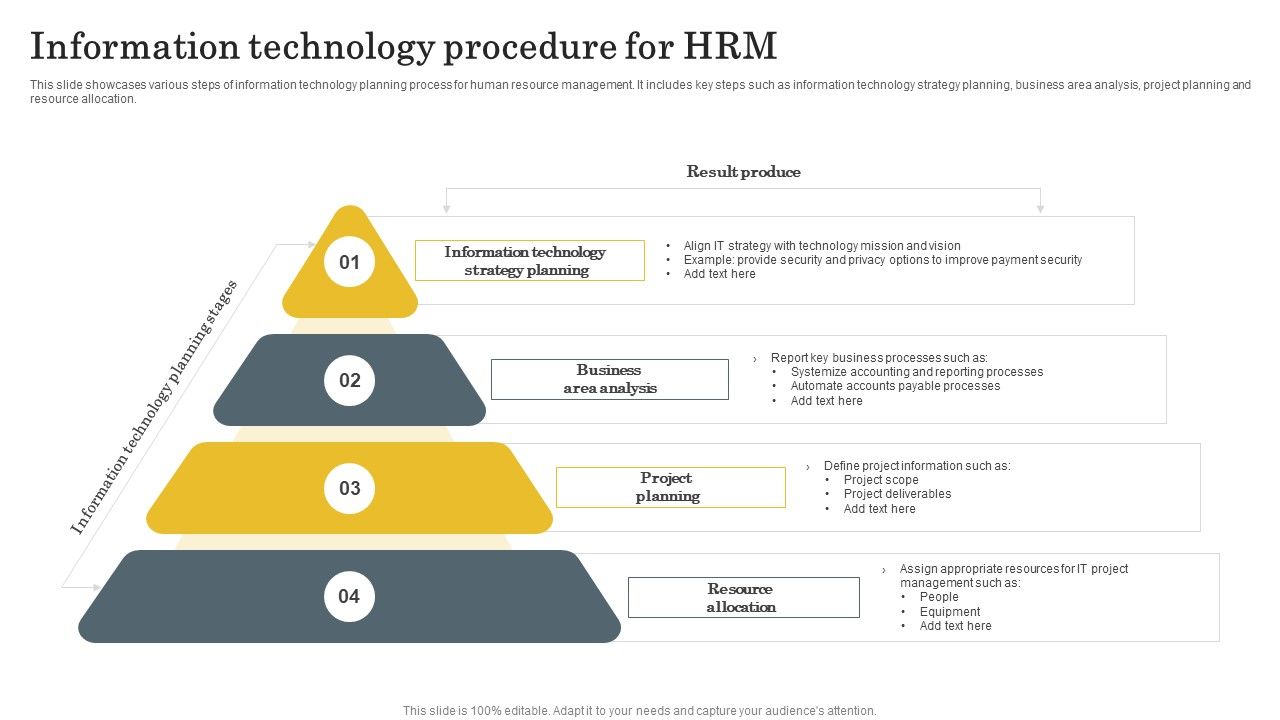 Information_Technology_Procedure_For_HRM_Background_PDF_Slide_1.jpg