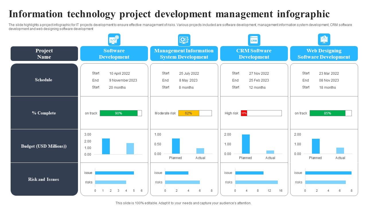 Information_Technology_Project_Development_Management_Infographic_Ideas_PDF_Slide_1.jpg