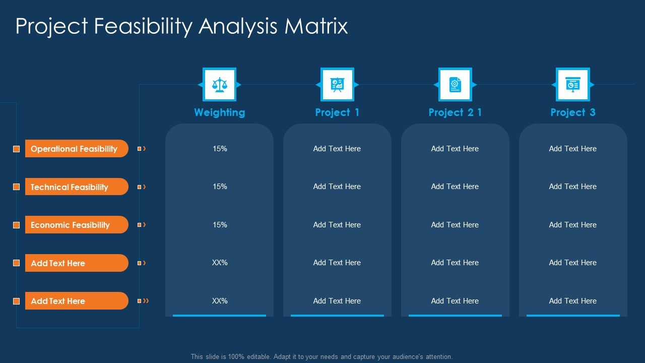Information_Technology_Project_Initiation_Project_Feasibility_Analysis_Matrix_Sample_PDF_Slide_1.jpg