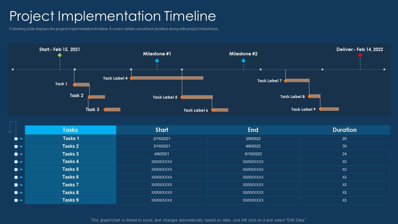Information_Technology_Project_Initiation_Project_Implementation_Timeline_Slides_PDF_Slide_1.jpg