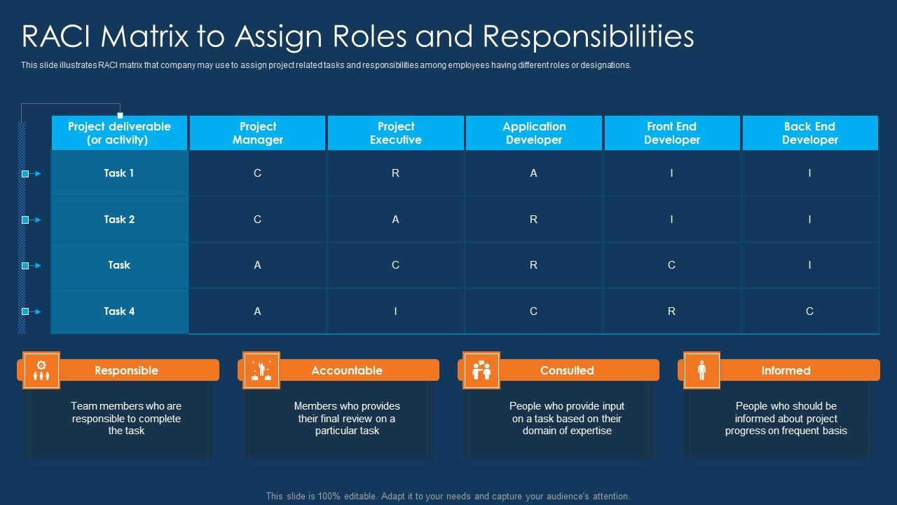 Information_Technology_Project_Initiation_Raci_Matrix_To_Assign_Roles_And_Responsibilities_Download_PDF_Slide_1.jpg