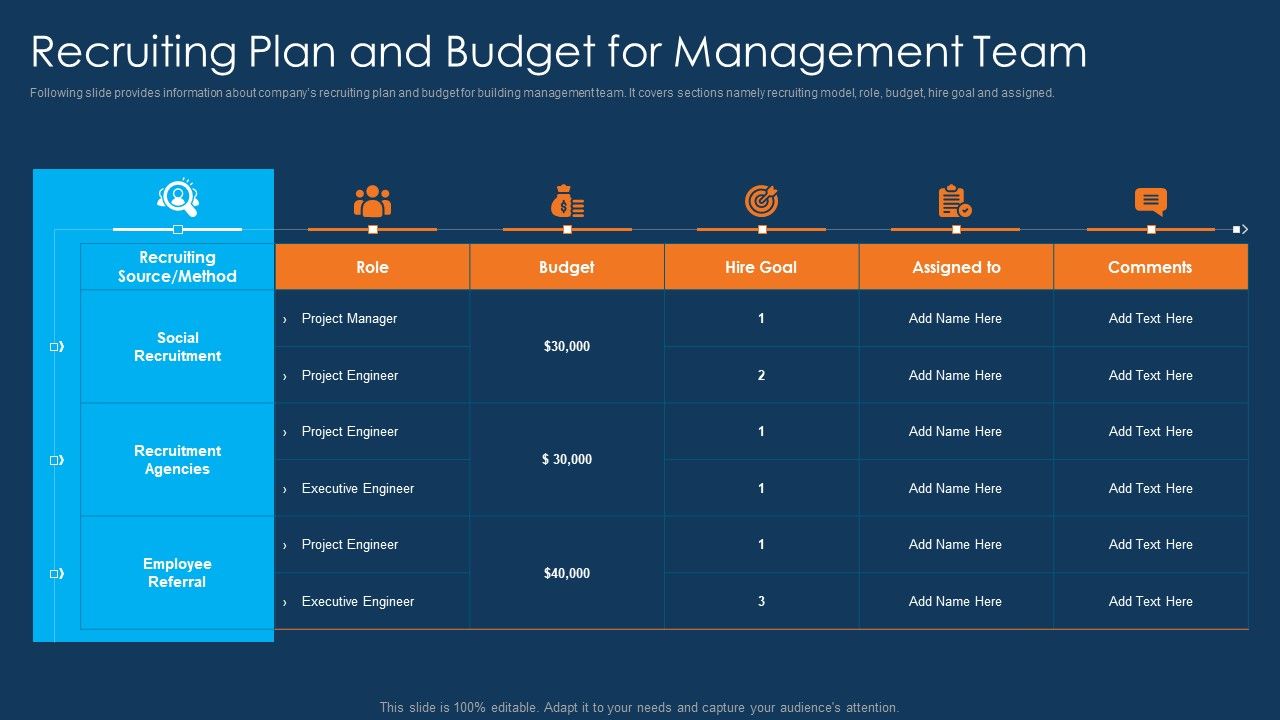 Information_Technology_Project_Initiation_Recruiting_Plan_And_Budget_For_Management_Team_Themes_PDF_Slide_1.jpg