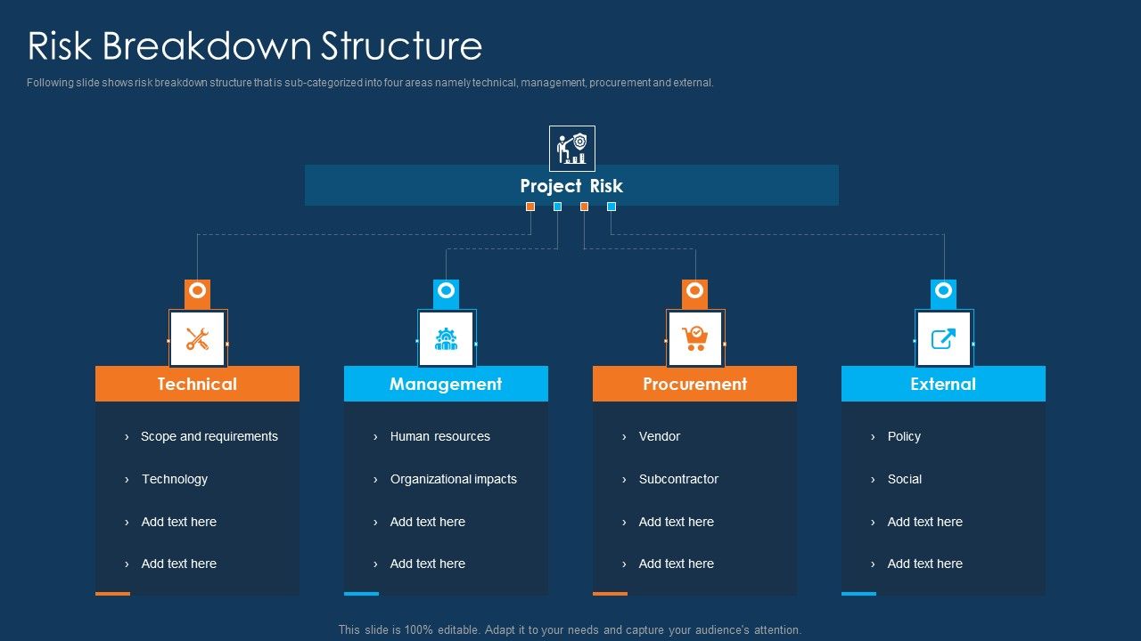 Information_Technology_Project_Initiation_Risk_Breakdown_Structure_Introduction_PDF_Slide_1.jpg
