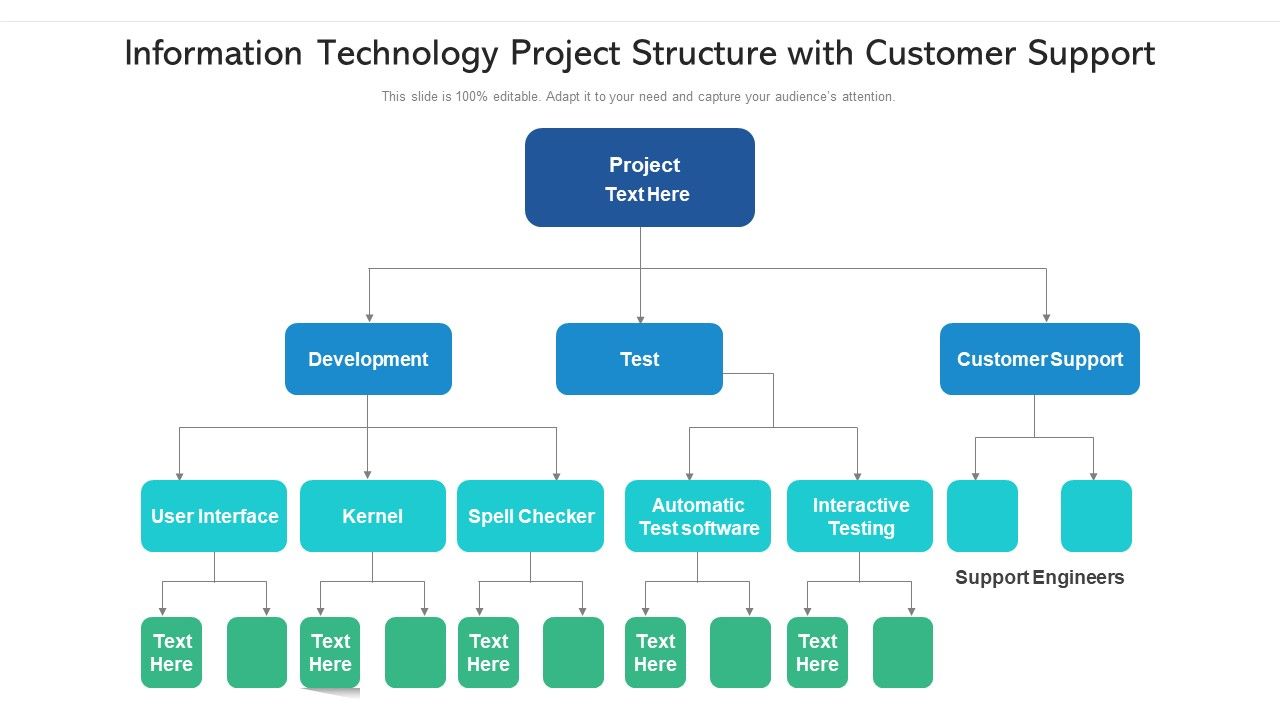 Information_Technology_Project_Structure_With_Customer_Support_Ppt_PowerPoint_Presentation_Professional_Graphics_Template_PDF_Slide_1.jpg