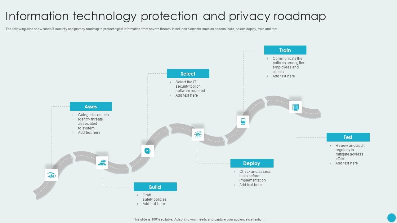 Information_Technology_Protection_And_Privacy_Roadmap_Sample_PDF_Slide_1.jpg