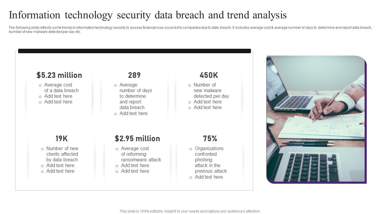 Information_Technology_Security_Data_Breach_And_Trend_Analysis_Professional_PDF_Slide_1.jpg
