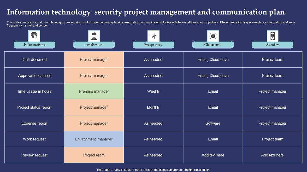 Information_Technology_Security_Project_Management_And_Communication_Plan_Designs_PDF_Slide_1.jpg