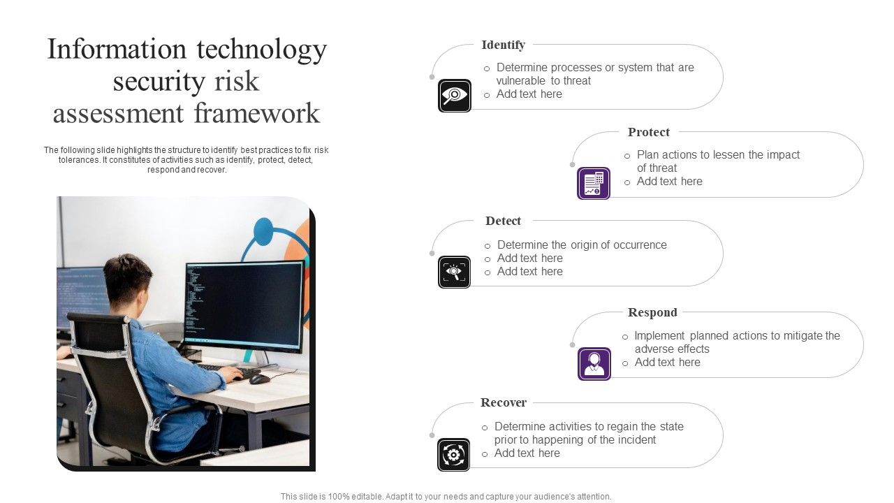 Information_Technology_Security_Risk_Assessment_Framework_Demonstration_PDF_Slide_1.jpg
