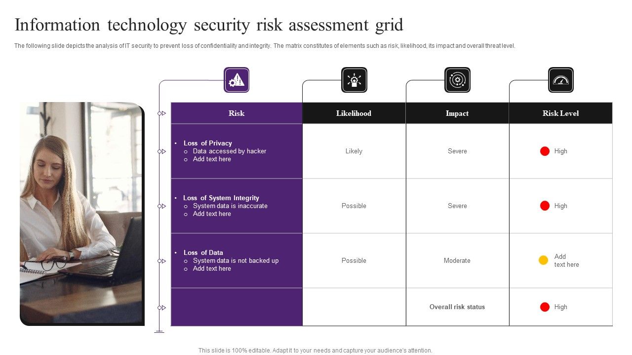 Information_Technology_Security_Risk_Assessment_Grid_Information_PDF_Slide_1.jpg