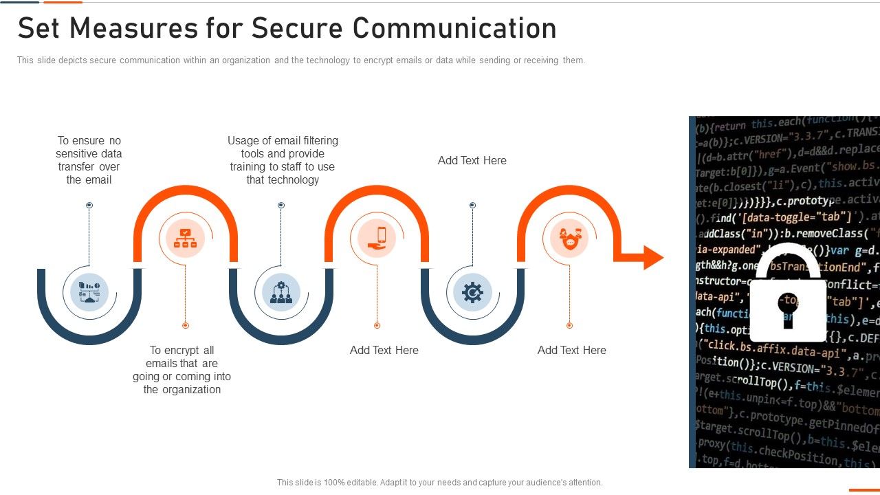 Information_Technology_Security_Set_Measures_For_Secure_Communication_Ppt_Professional_Portrait_PDF_Slide_1.jpg
