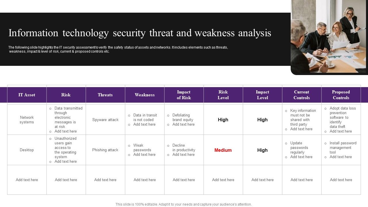 Information_Technology_Security_Threat_And_Weakness_Analysis_Diagrams_PDF_Slide_1.jpg