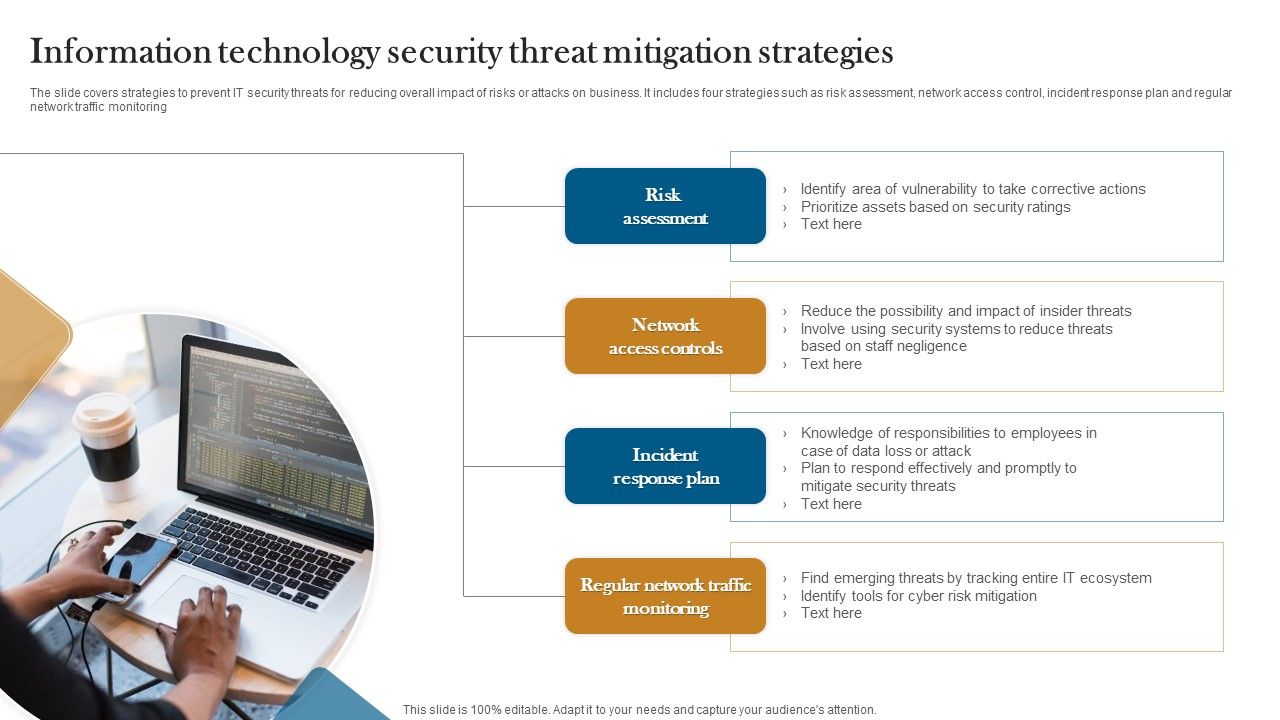 Information_Technology_Security_Threat_Mitigation_Strategies_Formats_PDF_Slide_1.jpg