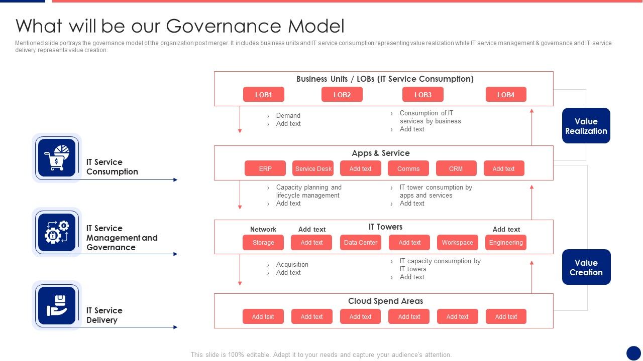 Information_Technology_Service_Integration_Post_Acquisition_Merger_What_Will_Be_Our_Governance_Formats_PDF_Slide_1.jpg