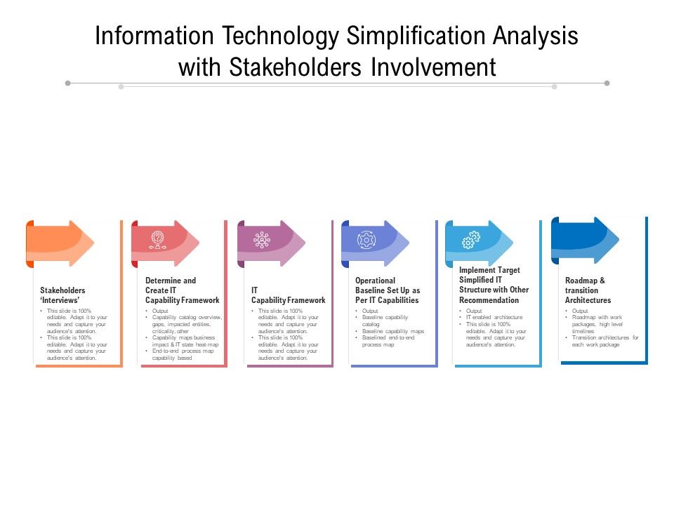 Information_Technology_Simplification_Analysis_With_Stakeholders_Involvement_Ppt_PowerPoint_Presentation_File_Tips_PDF_Slide_1.jpg