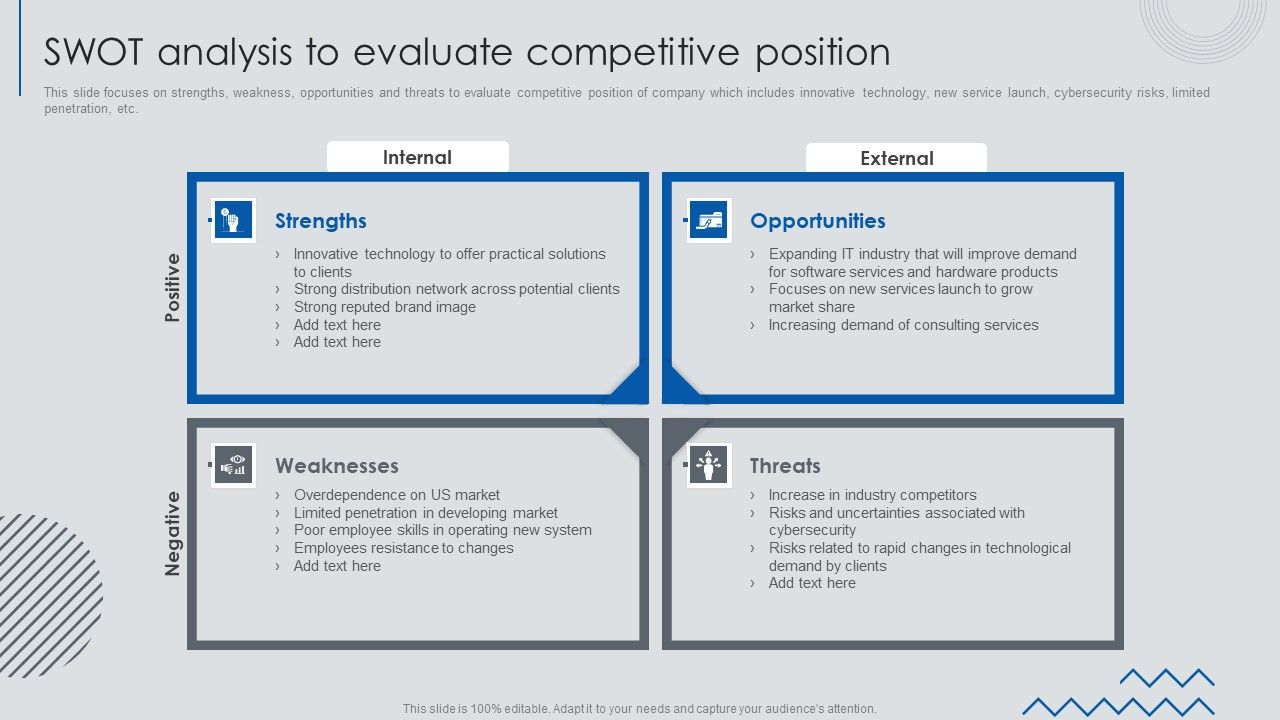 Information_Technology_Solutions_Business_Profile_SWOT_Analysis_To_Evaluate_Competitive_Position_Sample_PDF_Slide_1.jpg