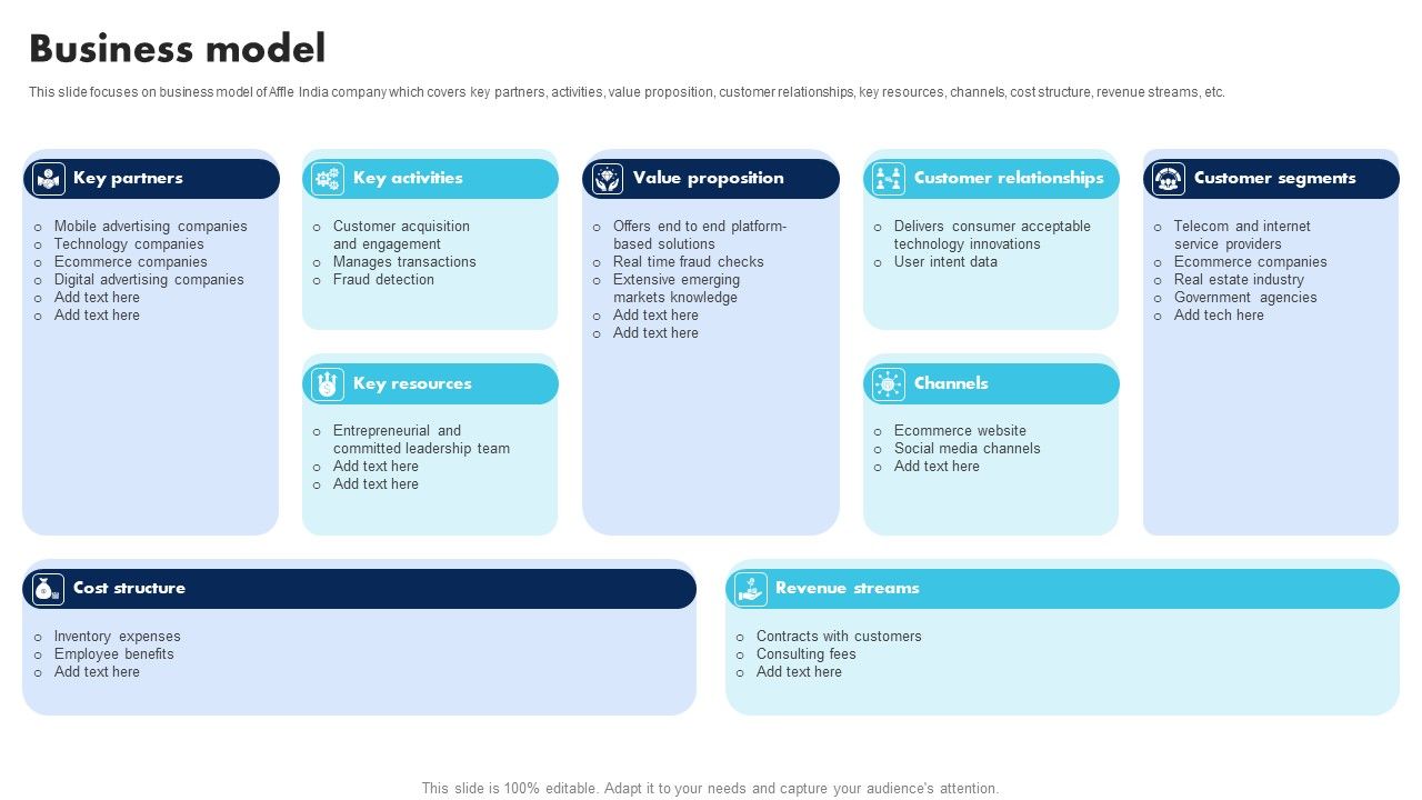 Information_Technology_Solutions_Company_Outline_Business_Model_Formats_PDF_Slide_1.jpg