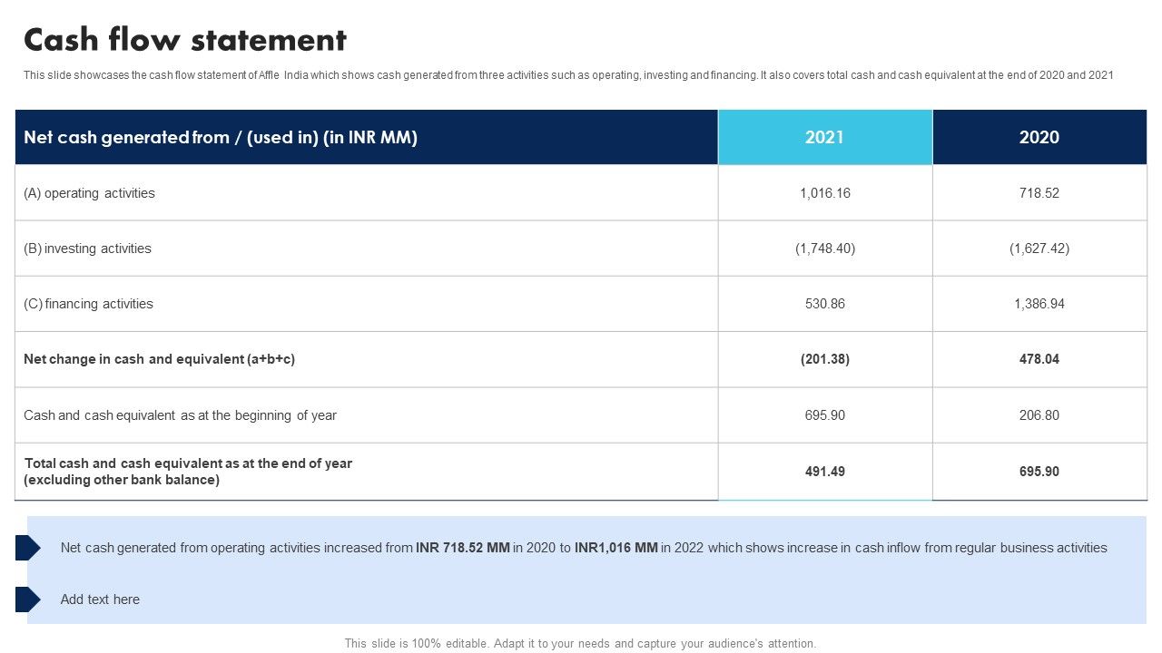 Information_Technology_Solutions_Company_Outline_Cash_Flow_Statement_Mockup_PDF_Slide_1.jpg
