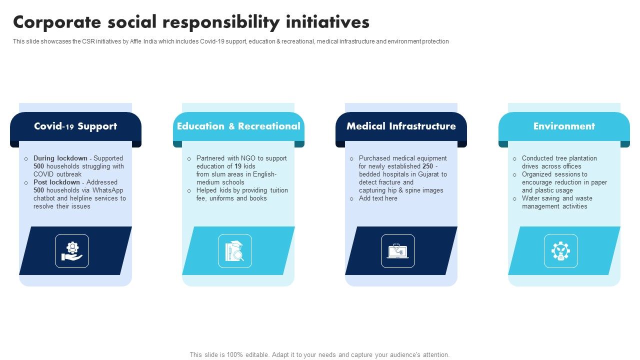 Information_Technology_Solutions_Company_Outline_Corporate_Social_Responsibility_Initiatives_Mockup_PDF_Slide_1.jpg